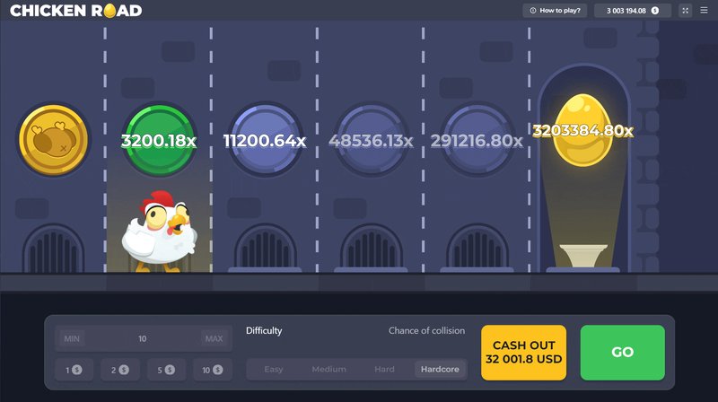 Descubre El Mito de Chicken Road Casino en España: Juego de Azar En Modo in Spain